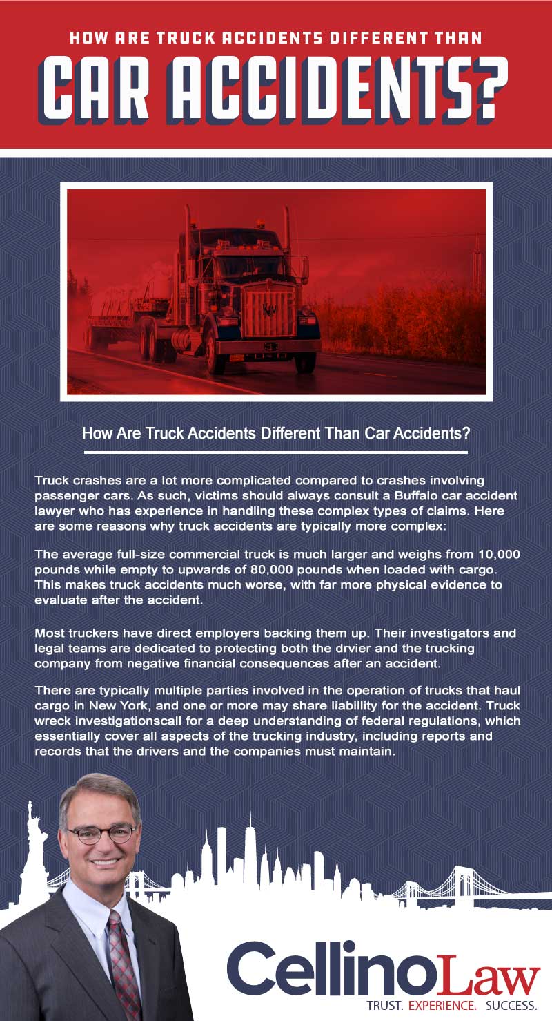 Buffalo Truck Accident Lawyer