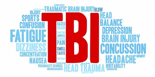 Brain injury effects infographic. If you or a loved one suffered a TBI, contact Cellino Law to find out if you're entitled to compensation. 