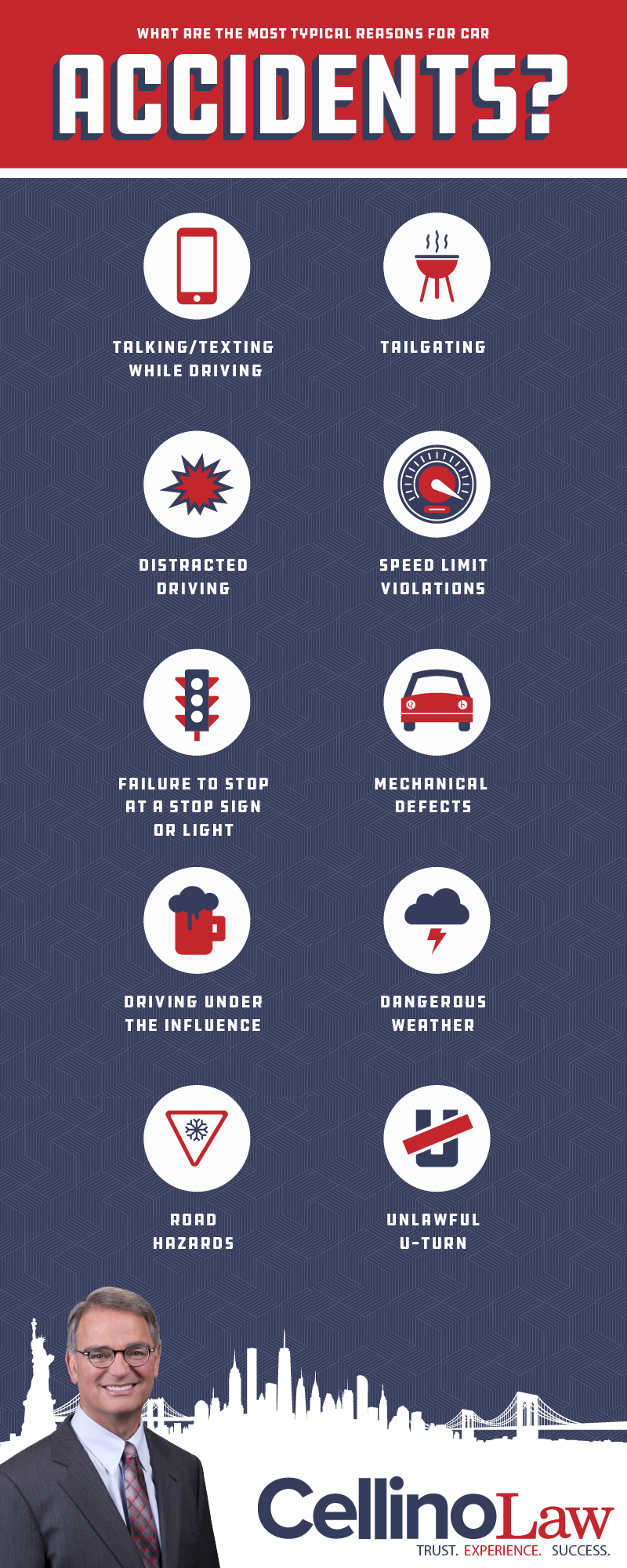 Bronx Car Accident Lawyer