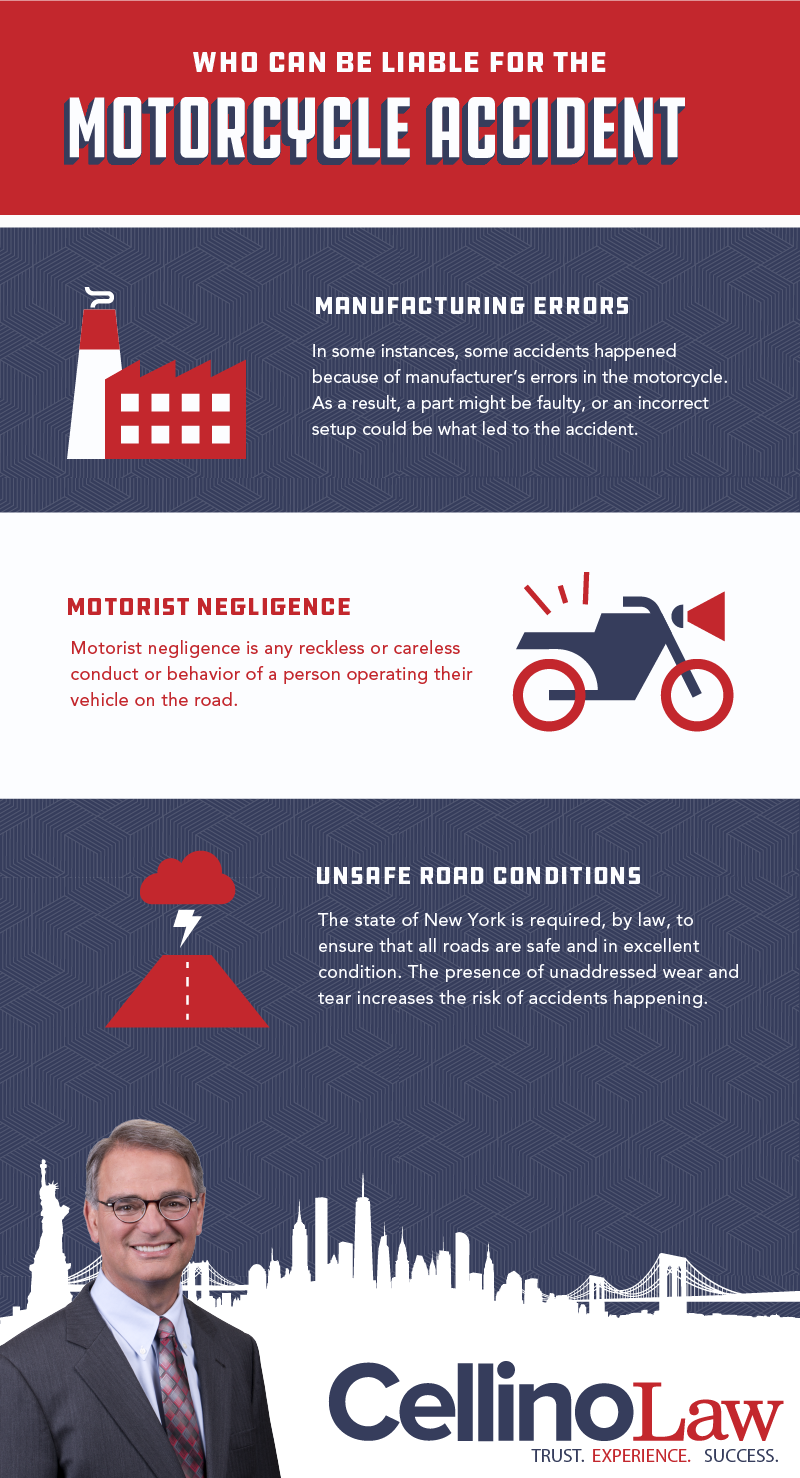 Brooklyn Motorcycle Accident Lawyer Infographic