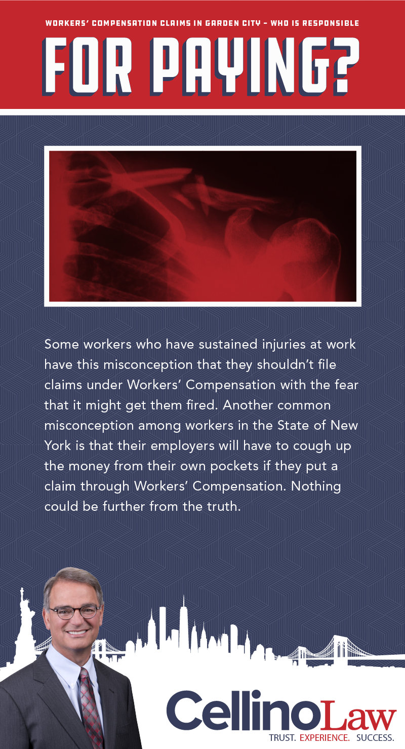 Garden City Workers' Compensation Accident Lawyer Infographic