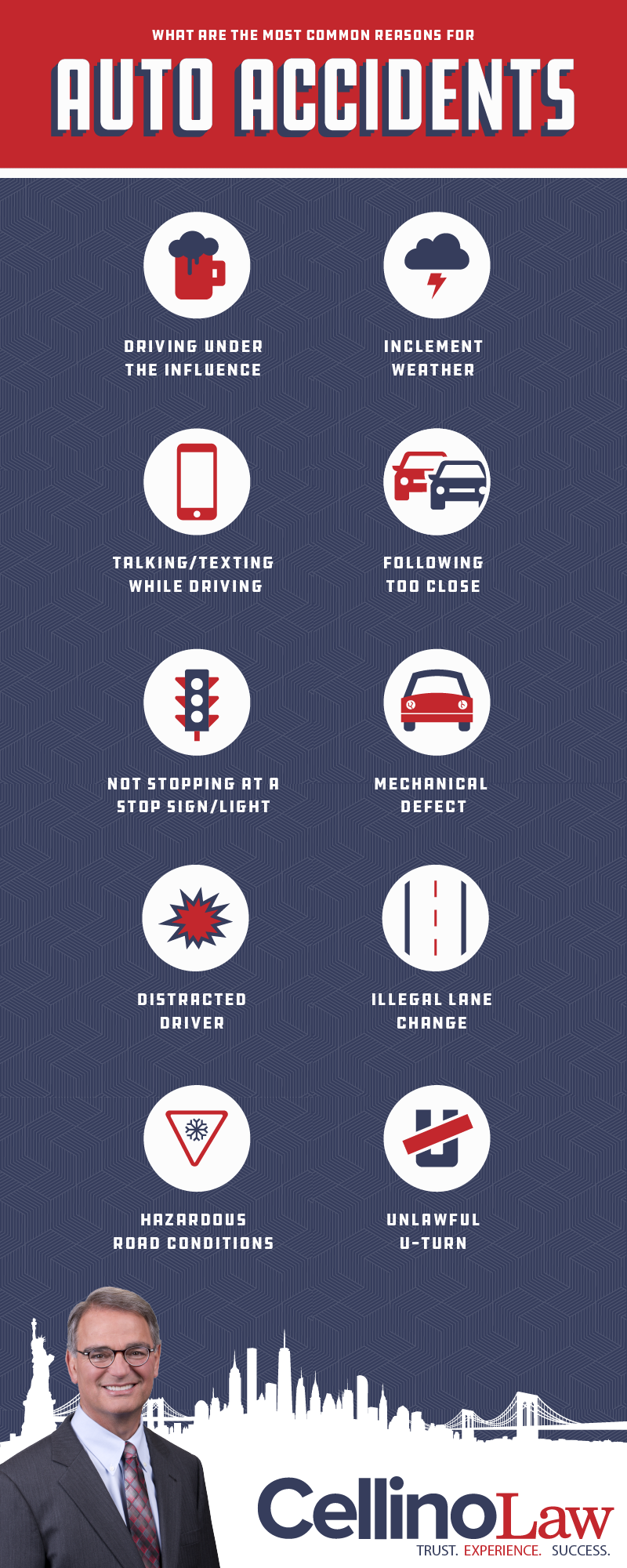 Melville Car Accident Lawyer Infographic Melville Car Accident Lawyer Infographic