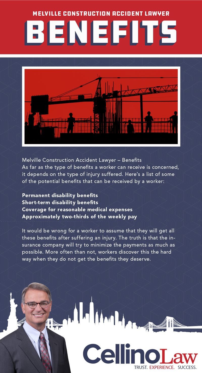 Melville Construction Accident Lawyer Infographic