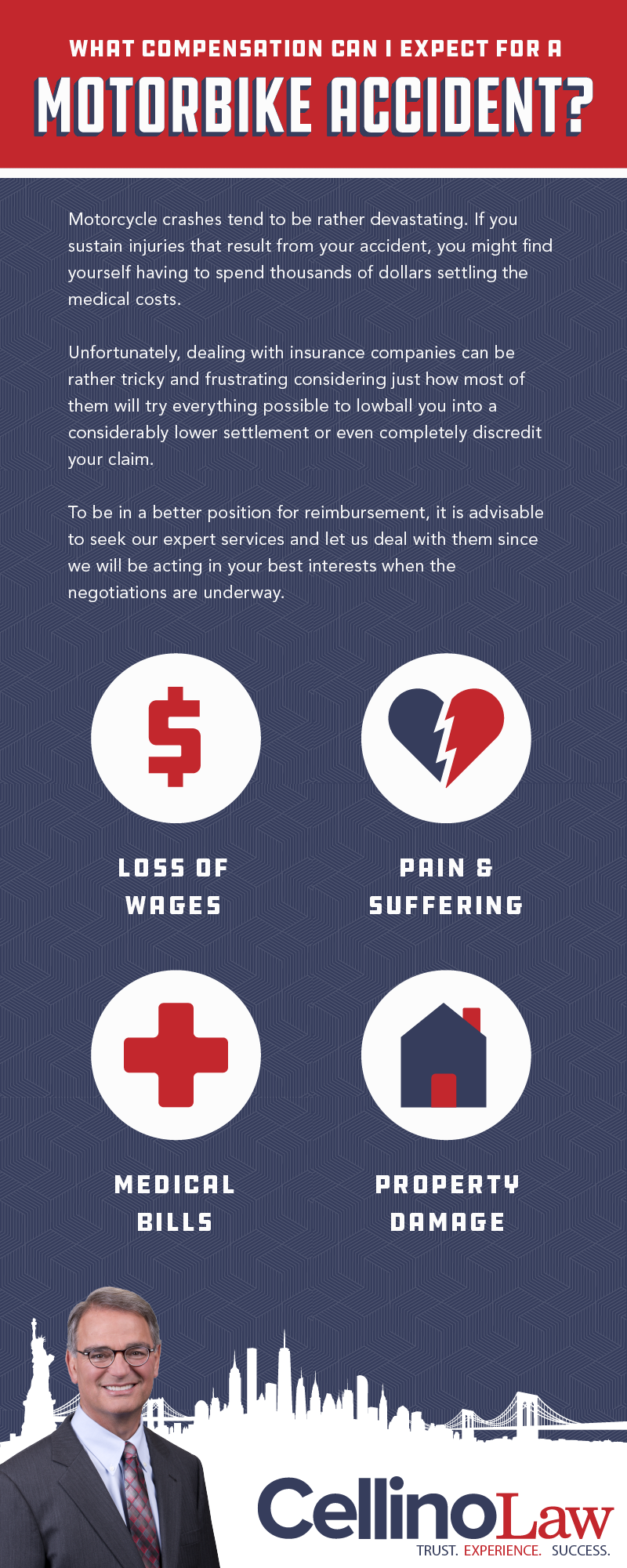 Melville Motorcycle Accident Lawyer Infographic Melville Motorcycle Accident Lawyer Infographic
