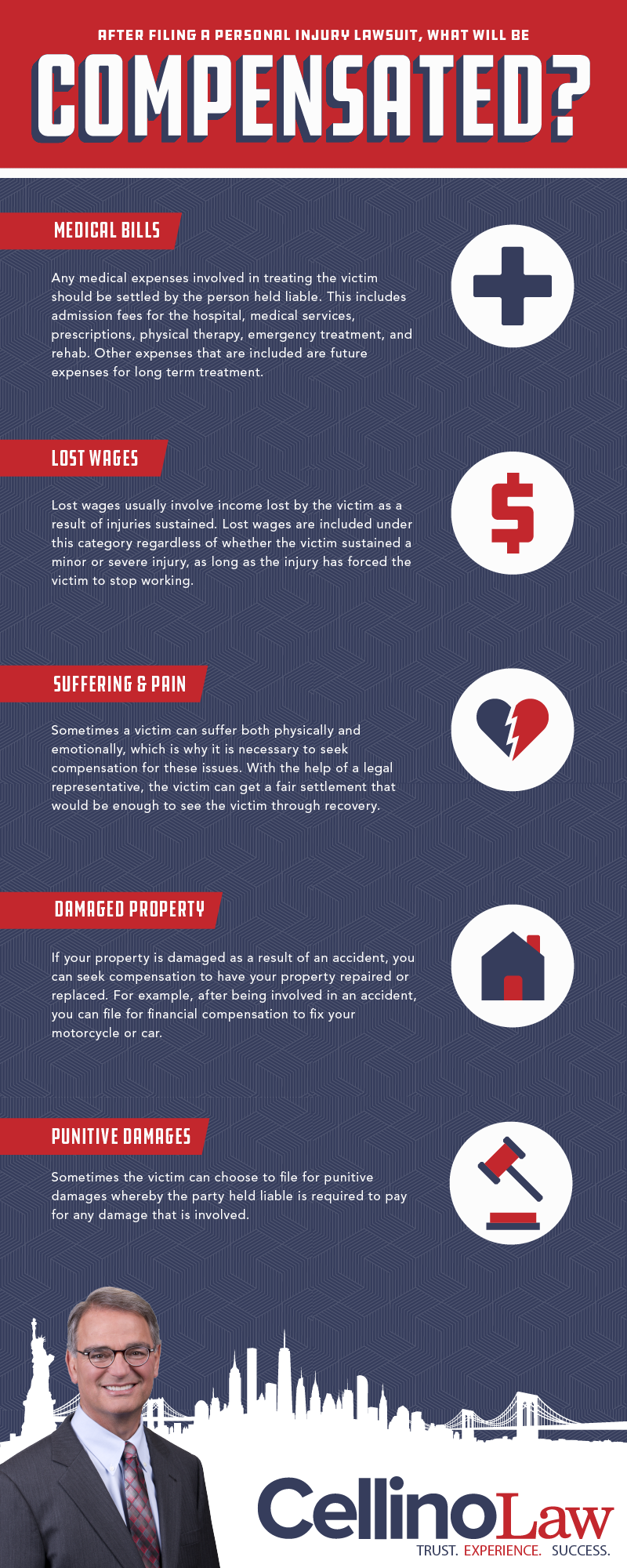 Melville Personal Injury Lawyer Infographic Melville Personal Injury Lawyer Infographic