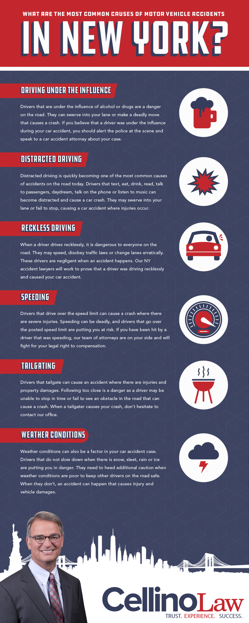 New York Car Accident Lawyer Infographic