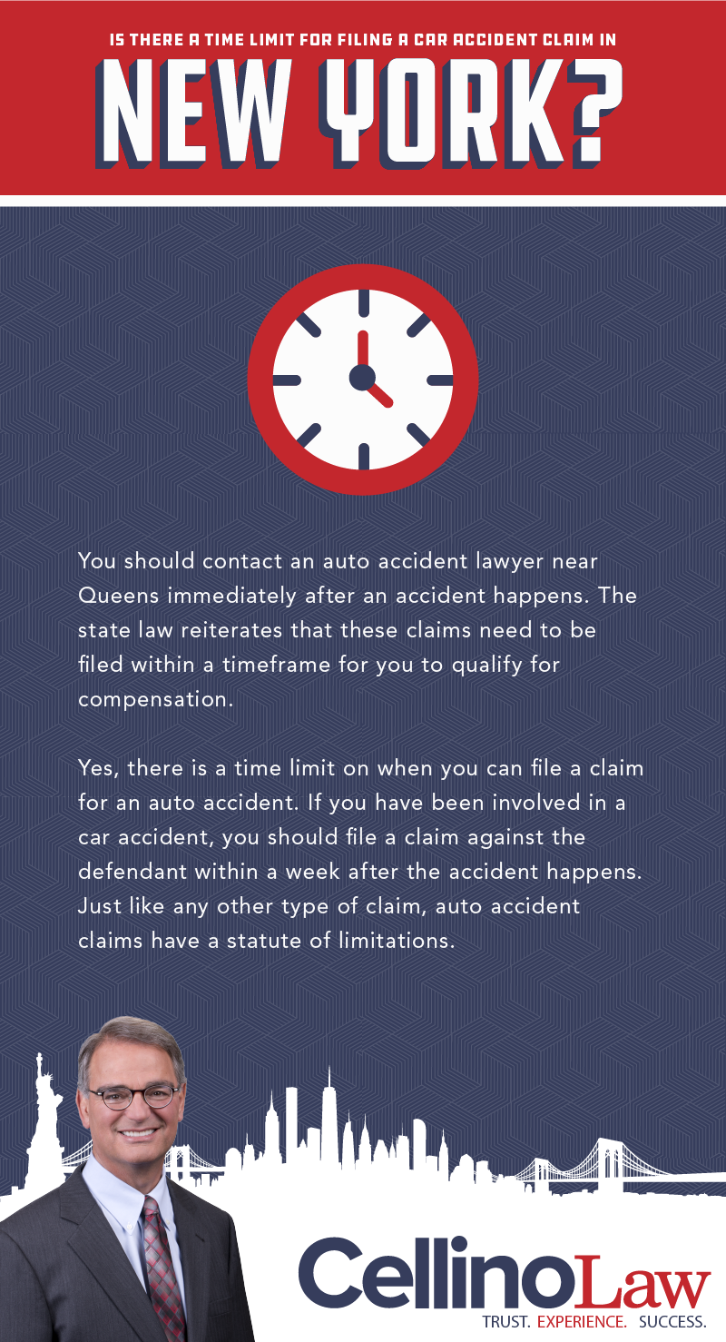 Is There A Time Limit For Filing A Car Accident Claim In New York?