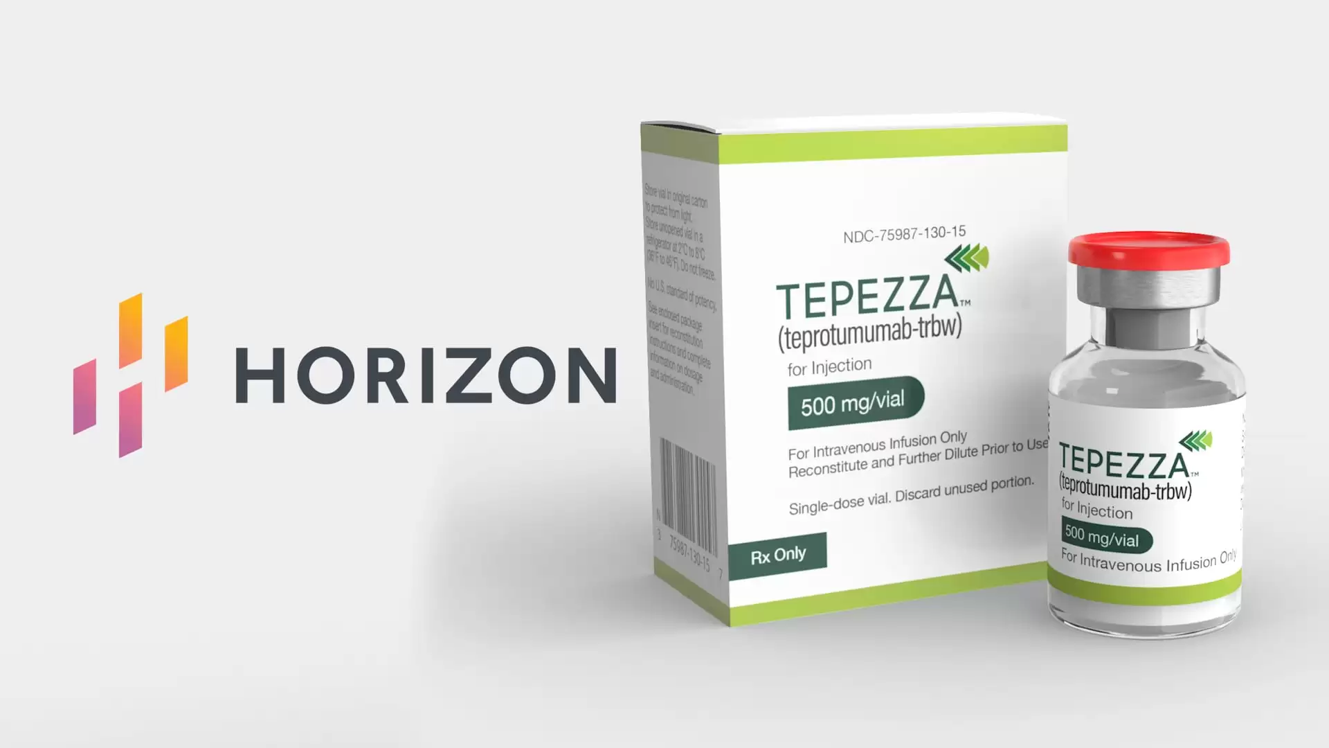 Thyroid Eye Disease Drug Tepezza Linked To Hearing Loss In Some Patients Thyroid Eye Disease Drug Tepezza Linked To Hearing Loss In Some Patients