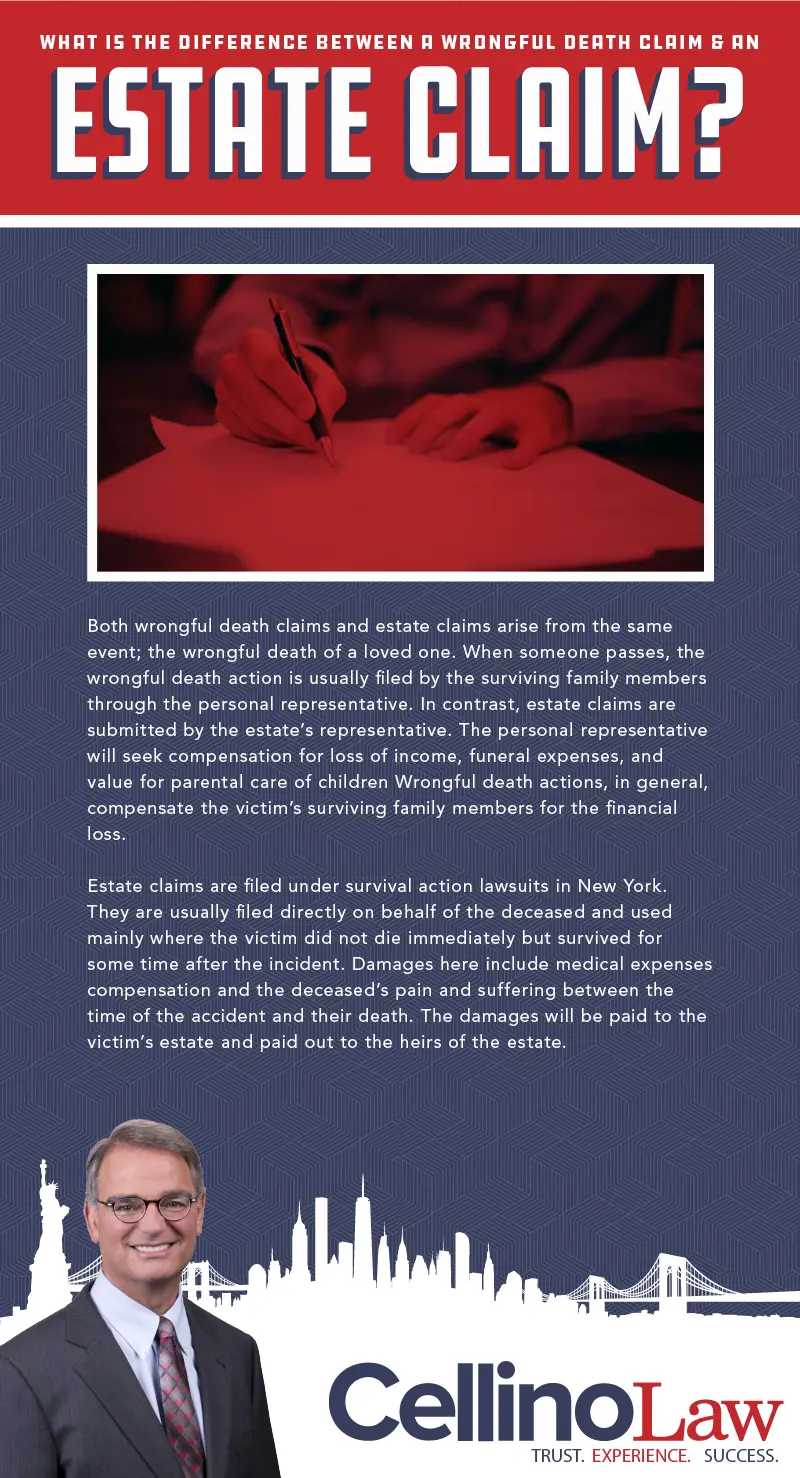 What Is The Difference Between A Wrongful Death Claim & An Estate Claim?