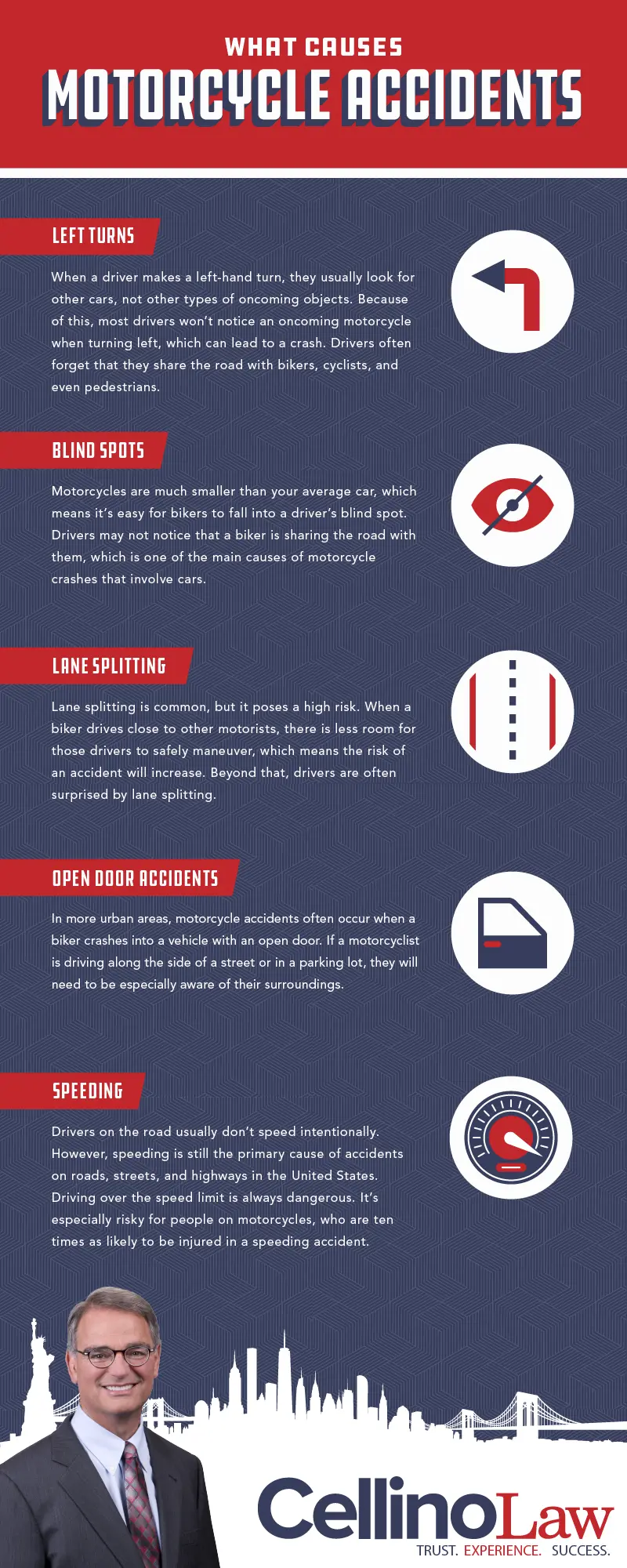 New York Motorcycle Accident Lawyer Infographic
