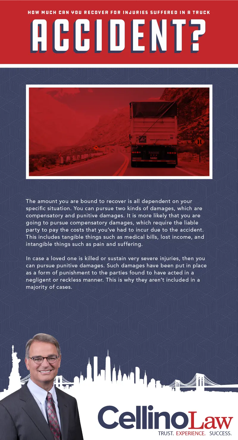 Queens Truck Accident Lawyer How Much Can You Recover For Injuries Suffered In A Truck Accident?